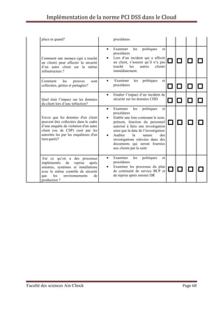 Implémentation de la norme PCI DSS dans le Cloud
Faculté des sciences Ain Chock Page 68
place et quand? procédures
Comment une menace (qui a touché
un client) peut affecter la sécurité
d’un autre client sur la même
infrastructure ?
• Examiner les politiques et
procédures
• Lors d’un incident qui a affecté
un client, s’assurer qu’il n’a pas
touché les autres clients
immédiatement.
Comment les preuves sont
collectées, gérées et partagées?
• Examiner les politiques et
procédures
Quel était l’impact sur les données
du client lors d’une infraction?
• Etudier l’impact d’un incident de
sécurité sur les données CHD
Est-ce que les données d'un client
peuvent être collectées dans le cadre
d’une enquête de violation d'un autre
client (ou de CSP) (soit par les
autorités les par les enquêteurs d'un
tiers-parti)?
• Examiner les politiques et
procédures
• Etablir une liste contenant le nom,
prénom, fonction du personnel
autorisé à faire une investigation
ainsi que la date de l’investigation
• Auditer la nature des
investigations relevées dans des
documents qui seront fournies
aux clients par la suite
Est ce qu’on a des processus
implémentés de reprise après
sinistres, systèmes et installations
avec le même contrôle de sécurité
que les environnements de
production ?
• Examiner les politiques et
procédures
• Examiner les processus du plan
de continuité de service BCP et
de reprise après sinistre DR
 