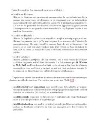 Parmi les modèles des réseaux de neurones artificiels :
• Modèle de Kohonen :
Réseau de Kohonen est un réseau de neurones dont la particularité est d’agir
comme un compresseur de données, en ne conservant que les informations
caractérisant l’objet présenté au réseau sans perte d’informations significative.
Le but est de présenter des données complexes et appartenant généralement
à un espace discret de grandes dimensions dont la topologie est limitée à une
ou deux dimensions.
• Modèle de Hopfield :
Réseau de Hopfield représentent une architecture plus historique que pratique.
Ils sont importants parce qu’ils sont apparus à un tournant de l’histoire du
connexionnisme. Ils sont considérés comme base de son redémarrage. Par
contre, ils ne sont plus guère utilisés dans leur version de base en raison de
leur coût en terme de temps de calcul et de leurs performances relativement
faibles.
• Modèle Adaline :
Réseau Adaline (ADAptive LINEar element) est le seul réseau de neurones
artificiels largement utilisé dans l’industrie, il a été présenté par B. Widrow
et M.E. Hoff au début des années 1960, ce circuit est utilisé dans les télécom-
munications pour améliorer le rapport signale sur bruit en tenant compte de
la variation de l’impédance des différentes lignes téléphoniques.
D’après cette variété des modèles de réseaux de neurones artificiels on distingue
plusieurs modèle de fonctions d’activation, on peut citer (Table 1.1) :
- Modèles linéaires et sigmoı̈daux : ces modèles sont très adaptés à l’appren-
tissage d’algorithmes comme celui de la rétropropagation du gradient car leur
fonction de transition (activation) est différentiable.
- Modèle à seuil : ce modèle est très proche et conforme à la réalité biologique
mais il pose des problèmes d’apprentissage.
- Modèle stochastique : ce modèle est utilisé pour des problèmes d’optimisation
globale de fonctions perturbées ou pour des analogies avec des systèmes de
particules.
16
 