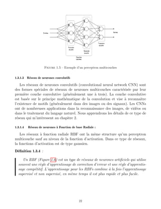 Figure 1.5 – Exemple d’un perceptron multicouches
1.3.1.3 Réseau de neurones convolutifs
Les réseaux de neurones convolutifs (convolutional neural network CNN) sont
des formes spéciales de réseaux de neurones multicouches caractérisée par leur
première couche convolutive (généralement une à trois). La couche convolutive
est basée sur le principe mathématique de la convolution et vise à reconnaı̂tre
l’existence de motifs (généralement dans des images ou des signaux). Les CNNs
ont de nombreuses applications dans la reconnaissance des images, de vidéos ou
dans le traitement du langage naturel. Nous apprendrons les détails de ce type de
réseau qui m’intéressent au chapitre 2.
1.3.1.4 Réseau de neurones à Fonction de base Radiale :
Les réseaux à fonction radiale RBF ont la même structure qu’un perceptron
multicouche sauf au niveau de la fonction d’activation. Dans ce type de réseaux,
la fonctions d’activation est de type gaussien.
Définition 1.3.4 :
Un RBF (Figure 1.6) est un type de réseaux de neurones artificiels qui utilise
souvent une règle d’apprentissage de correction d’erreur et une règle d’apprentis-
sage compétitif. L’apprentissage pour les RBFs combine à la fois l’apprentissage
supervisé et non supervisé, en même temps il est plus rapide et plus facile.
22
 