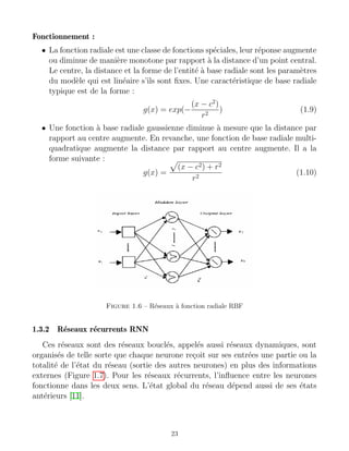 Fonctionnement :
• La fonction radiale est une classe de fonctions spéciales, leur réponse augmente
ou diminue de manière monotone par rapport à la distance d’un point central.
Le centre, la distance et la forme de l’entité à base radiale sont les paramètres
du modèle qui est linéaire s’ils sont fixes. Une caractéristique de base radiale
typique est de la forme :
g(x) = exp(−
(x − c2
)
r2
) (1.9)
• Une fonction à base radiale gaussienne diminue à mesure que la distance par
rapport au centre augmente. En revanche, une fonction de base radiale multi-
quadratique augmente la distance par rapport au centre augmente. Il a la
forme suivante :
g(x) =
p
(x − c2) + r2
r2
(1.10)
Figure 1.6 – Réseaux à fonction radiale RBF
1.3.2 Réseaux récurrents RNN
Ces réseaux sont des réseaux bouclés, appelés aussi réseaux dynamiques, sont
organisés de telle sorte que chaque neurone reçoit sur ses entrées une partie ou la
totalité de l’état du réseau (sortie des autres neurones) en plus des informations
externes (Figure 1.7). Pour les réseaux récurrents, l’influence entre les neurones
fonctionne dans les deux sens. L’état global du réseau dépend aussi de ses états
antérieurs [11].
23
 