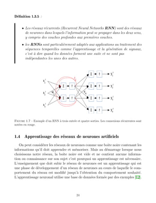 Définition 1.3.5 :
• Les réseaux récurrents (Recurrent Neural Networks RNN) sont des réseaux
de neurones dans lesquels l’information peut se propager dans les deux sens,
y compris des couches profondes aux premières couches.
• les RNNs sont particulièrement adaptés aux applications au traitement des
séquences temporelles comme l’apprentissage et la génération de signaux,
c’est à dire quand les données forment une suite et ne sont pas
indépendantes les unes des autres.
Figure 1.7 – Exemple d’un RNN à trois entrée et quatre sorties. Les connexions récurrentes sont
notées en rouge.
1.4 Apprentissage des réseaux de neurones artificiels
On peut considérer les réseaux de neurones comme une boı̂te noire contenant les
informations qu’il doit apprendre et mémoriser. Mais au démarrage lorsque nous
choisissons notre réseau, la boı̂te noire est vide et ne contient aucune informa-
tion ou connaissance sur son sujet c’est pourquoi un apprentissage est nécessaire.
L’enseignement que doit subir le réseau de neurones est un apprentissage qui est
une phase de développement d’un réseau de neurones au cours de laquelle le com-
portement du réseau est modifié jusqu’à l’obtention du comportement souhaité.
L’apprentissage neuronal utilise une base de données formée par des exemples [12].
24
 