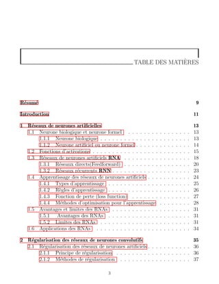 TABLE DES MATIÈRES
Résumé 9
Introduction 11
1 Réseaux de neurones artificielles 13
1.1 Neurone biologique et neurone formel . . . . . . . . . . . . . . . . 13
1.1.1 Neurone biologique . . . . . . . . . . . . . . . . . . . . . . . 13
1.1.2 Neurone artificiel ou neurone formel . . . . . . . . . . . . . . 14
1.2 Fonctions d’activations . . . . . . . . . . . . . . . . . . . . . . . . . 15
1.3 Réseaux de neurones artificiels RNA . . . . . . . . . . . . . . . . . 18
1.3.1 Réseaux directs(Feedforward) . . . . . . . . . . . . . . . . . 20
1.3.2 Réseaux récurrents RNN . . . . . . . . . . . . . . . . . . . . 23
1.4 Apprentissage des réseaux de neurones artificiels . . . . . . . . . . . 24
1.4.1 Types d’apprentissage . . . . . . . . . . . . . . . . . . . . . 25
1.4.2 Règles d’apprentissage . . . . . . . . . . . . . . . . . . . . . 26
1.4.3 Fonction de perte (loss function) . . . . . . . . . . . . . . . 27
1.4.4 Méthodes d’optimisation pour l’apprentissage . . . . . . . . 28
1.5 Avantages et limites des RNAs . . . . . . . . . . . . . . . . . . . . 31
1.5.1 Avantages des RNAs . . . . . . . . . . . . . . . . . . . . . 31
1.5.2 Limites des RNAs . . . . . . . . . . . . . . . . . . . . . . . 31
1.6 Applications des RNAs . . . . . . . . . . . . . . . . . . . . . . . . 34
2 Régularisation des réseaux de neurones convolutifs 35
2.1 Régularisation des réseaux de neurones artificiels . . . . . . . . . . . 36
2.1.1 Principe de régularisation . . . . . . . . . . . . . . . . . . . 36
2.1.2 Méthodes de régularisation . . . . . . . . . . . . . . . . . . 37
3
 