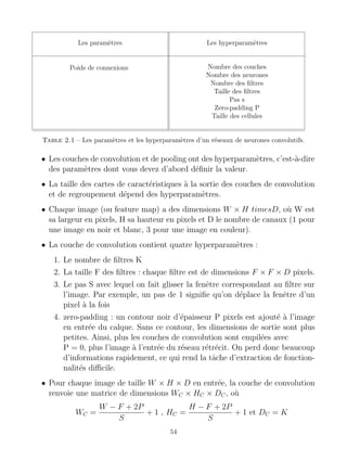 Les paramètres Les hyperparamètres
Poids de connexions Nombre des couches
Nombre des neurones
Nombre des filtres
Taille des filtres
Pas s
Zero-padding P
Taille des cellules
Table 2.1 – Les paramètres et les hyperparamètres d’un réseaux de neurones convolutifs.
• Les couches de convolution et de pooling ont des hyperparamètres, c’est-à-dire
des paramètres dont vous devez d’abord définir la valeur.
• La taille des cartes de caractéristiques à la sortie des couches de convolution
et de regroupement dépend des hyperparamètres.
• Chaque image (ou feature map) a des dimensions W × H timesD, où W est
sa largeur en pixels, H sa hauteur en pixels et D le nombre de canaux (1 pour
une image en noir et blanc, 3 pour une image en couleur).
• La couche de convolution contient quatre hyperparamètres :
1. Le nombre de filtres K
2. La taille F des filtres : chaque filtre est de dimensions F × F × D pixels.
3. Le pas S avec lequel on fait glisser la fenêtre correspondant au filtre sur
l’image. Par exemple, un pas de 1 signifie qu’on déplace la fenêtre d’un
pixel à la fois
4. zero-padding : un contour noir d’épaisseur P pixels est ajouté à l’image
en entrée du calque. Sans ce contour, les dimensions de sortie sont plus
petites. Ainsi, plus les couches de convolution sont empilées avec
P = 0, plus l’image à l’entrée du réseau rétrécit. On perd donc beaucoup
d’informations rapidement, ce qui rend la tâche d’extraction de fonction-
nalités difficile.
• Pour chaque image de taille W × H × D en entrée, la couche de convolution
renvoie une matrice de dimensions WC × HC × DC, où
WC =
W − F + 2P
S
+ 1 , HC =
H − F + 2P
S
+ 1 et DC = K
54
 