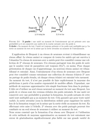 Figure 3.6 – À gauche : une unité au moment de l’entraı̂nement qui est présente avec une
probabilité p et est connectée aux unités de la couche suivante avec des poids w.
À droite : Au moment du test, l’unité est toujours présente et les poids sont multipliés par p. La
sortie au moment du test est la même que la sortie attendue au moment de l’entraı̂nement.
L’application de Dropout à un réseau de neurones revient à échantillonner un
réseau affiné. Le réseau aminci se compose de toutes les unités qui ont survécu à
l’abandon Un réseau de neurones avec n unités peut être considéré comme une col-
lection de 2n
réseaux de neurones. Ces réseaux partagent tous des poids de sorte
que le nombre total de paramètres soit toujours O(n2
), ou moins. Pour chaque
présentation de chaque cas d’apprentissage, un nouveau réseau aminci est échan-
tillonné et entraı̂né. Ainsi, l’entraı̂nement d’un réseau de neurones avec Dropout
peut être considéré comme entraı̂nant une collection de réseaux éclaircis 2n
avec
un partage de poids étendu, où chaque réseau éclairci est entraı̂né très rarement.
Au moment du test, il n’est pas possible de faire explicitement la moyenne des
prédictions à partir d’un nombre exponentiel de modèles affinés. Cependant, une
méthode de moyenne approximative très simple fonctionne bien dans la pratique.
L’idée est d’utiliser un seul réseau neuronal au moment du test sans Dropout. Les
poids de ce réseau sont des versions réduites des poids entraı̂nés. Si une unité est
conservée avec une probabilité p pendant la formation, les poids sortants de cette
unité sont multipliés par p au moment du test. Cela garantit que pour toute unité
cachée, la sortie attendue (sous la distribution utilisée pour supprimer les unités
lors de la formation temps) est la même que la sortie réelle au moment du test. En
effectuant cette mise à l’échelle, 2n
réseaux avec des poids partagés peuvent être
combinés en un seul réseau de neurones à utiliser au moment du test.
Nous avons constaté que la formation d’un réseau avec Dropout et l’utilisation
de cette méthode de moyenne approximative au moment du test entraı̂nent une
erreur de généralisation significativement plus faible sur une grande variété de
69
 