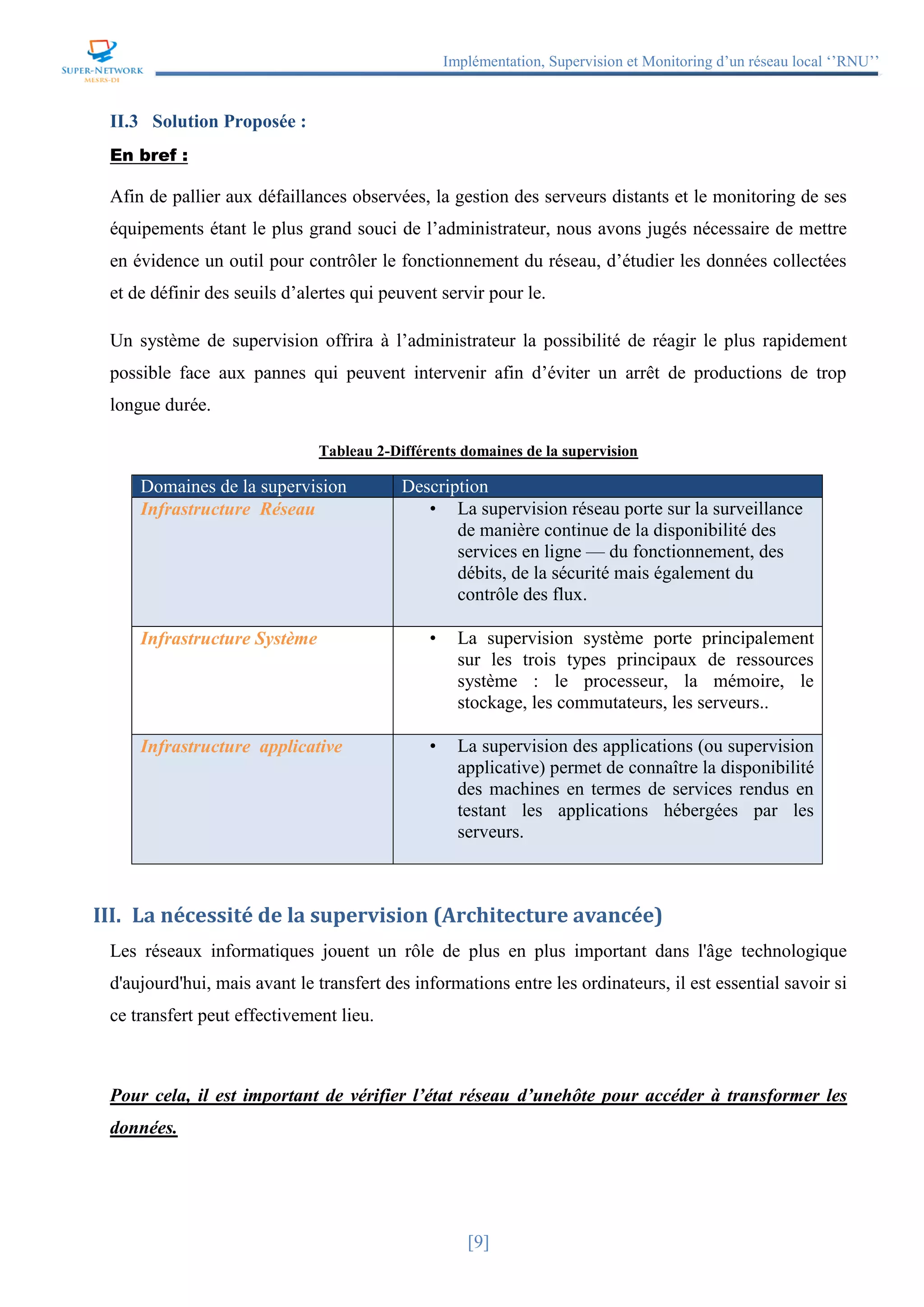 Implémentation, Supervision et Monitoring d’un réseau local ‘’RNU’’
[9]
II.3 Solution Proposée :
En bref :
Afin de pallier aux défaillances observées, la gestion des serveurs distants et le monitoring de ses
équipements étant le plus grand souci de l’administrateur, nous avons jugés nécessaire de mettre
en évidence un outil pour contrôler le fonctionnement du réseau, d’étudier les données collectées
et de définir des seuils d’alertes qui peuvent servir pour le.
Un système de supervision offrira à l’administrateur la possibilité de réagir le plus rapidement
possible face aux pannes qui peuvent intervenir afin d’éviter un arrêt de productions de trop
longue durée.
Tableau 2-Différents domaines de la supervision
Domaines de la supervision Description
Infrastructure Réseau • La supervision réseau porte sur la surveillance
de manière continue de la disponibilité des
services en ligne — du fonctionnement, des
débits, de la sécurité mais également du
contrôle des flux.
Infrastructure Système • La supervision système porte principalement
sur les trois types principaux de ressources
système : le processeur, la mémoire, le
stockage, les commutateurs, les serveurs..
Infrastructure applicative • La supervision des applications (ou supervision
applicative) permet de connaître la disponibilité
des machines en termes de services rendus en
testant les applications hébergées par les
serveurs.
III. La nécessité de la supervision (Architecture avancée)
Les réseaux informatiques jouent un rôle de plus en plus important dans l'âge technologique
d'aujourd'hui, mais avant le transfert des informations entre les ordinateurs, il est essential savoir si
ce transfert peut effectivement lieu.
Pour cela, il est important de vérifier l’état réseau d’unehôte pour accéder à transformer les
données.
 