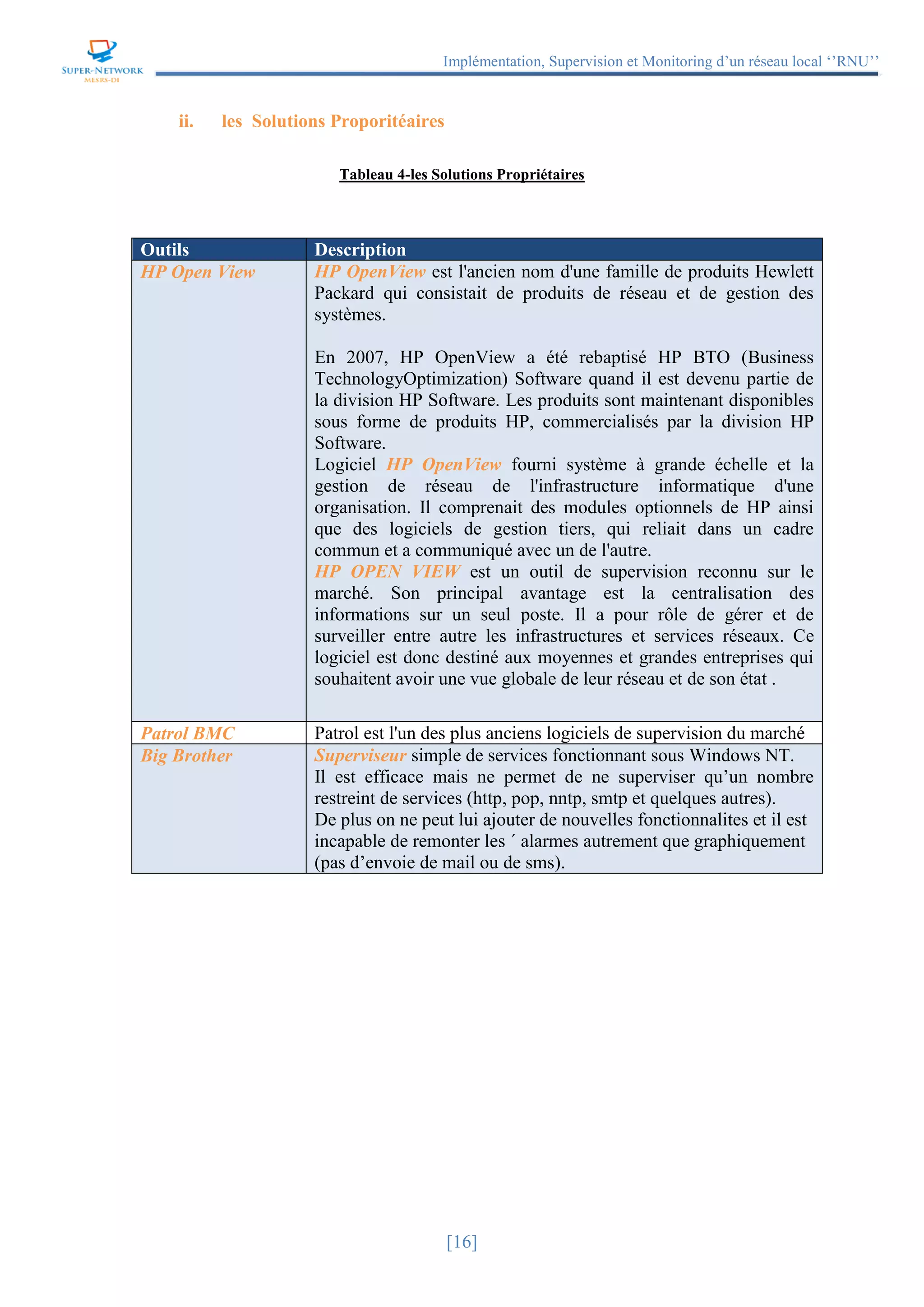 Implémentation, Supervision et Monitoring d’un réseau local ‘’RNU’’
[16]
ii. les Solutions Proporitéaires
Tableau 4-les Solutions Propriétaires
Outils Description
HP Open View HP OpenView est l'ancien nom d'une famille de produits Hewlett
Packard qui consistait de produits de réseau et de gestion des
systèmes.
En 2007, HP OpenView a été rebaptisé HP BTO (Business
TechnologyOptimization) Software quand il est devenu partie de
la division HP Software. Les produits sont maintenant disponibles
sous forme de produits HP, commercialisés par la division HP
Software.
Logiciel HP OpenView fourni système à grande échelle et la
gestion de réseau de l'infrastructure informatique d'une
organisation. Il comprenait des modules optionnels de HP ainsi
que des logiciels de gestion tiers, qui reliait dans un cadre
commun et a communiqué avec un de l'autre.
HP OPEN VIEW est un outil de supervision reconnu sur le
marché. Son principal avantage est la centralisation des
informations sur un seul poste. Il a pour rôle de gérer et de
surveiller entre autre les infrastructures et services réseaux. Ce
logiciel est donc destiné aux moyennes et grandes entreprises qui
souhaitent avoir une vue globale de leur réseau et de son état .
Patrol BMC Patrol est l'un des plus anciens logiciels de supervision du marché
Big Brother Superviseur simple de services fonctionnant sous Windows NT.
Il est efficace mais ne permet de ne superviser qu’un nombre
restreint de services (http, pop, nntp, smtp et quelques autres).
De plus on ne peut lui ajouter de nouvelles fonctionnalites et il est
incapable de remonter les ´ alarmes autrement que graphiquement
(pas d’envoie de mail ou de sms).
 