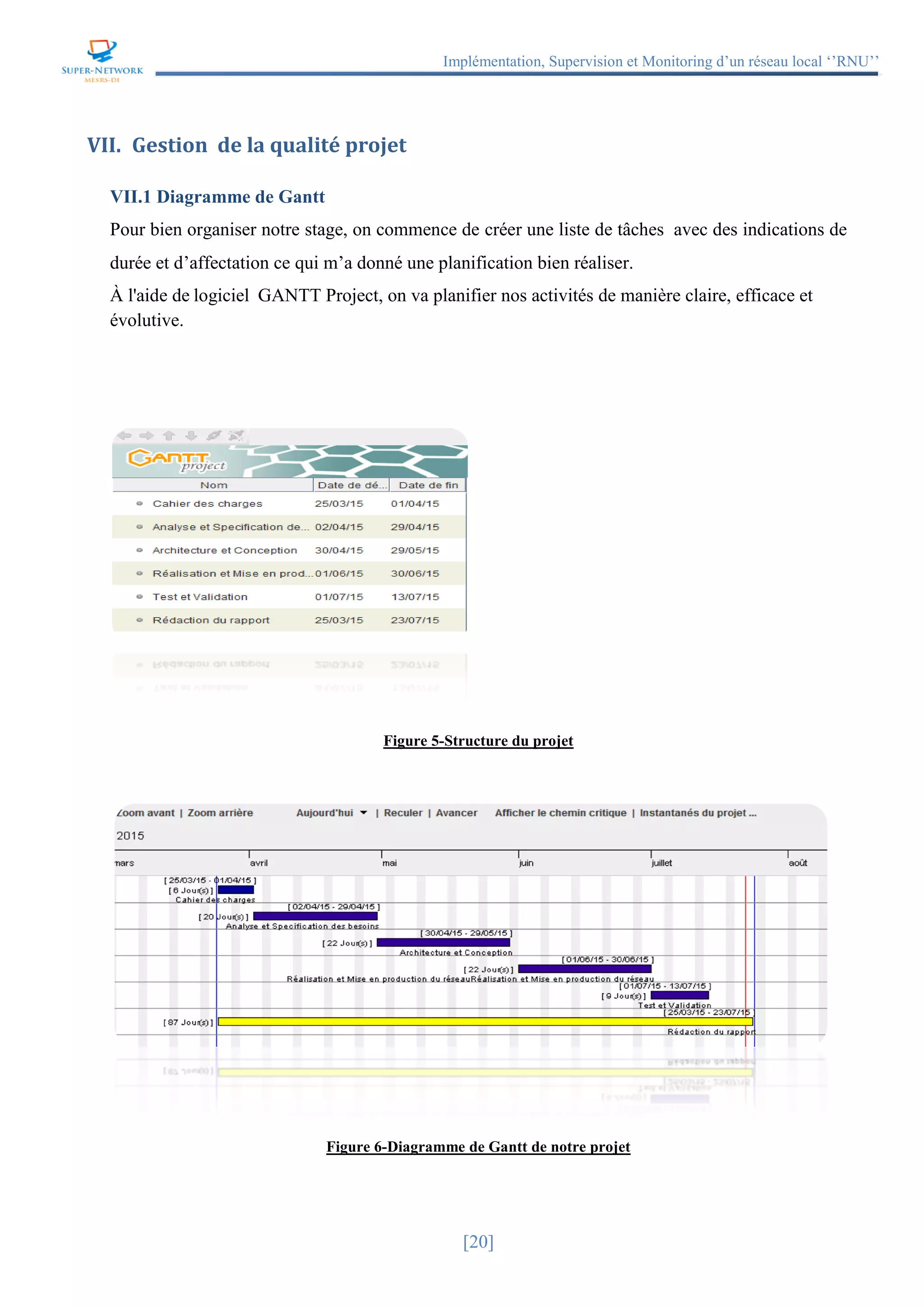 Implémentation, Supervision et Monitoring d’un réseau local ‘’RNU’’
[20]
VII. Gestion de la qualité projet
VII.1 Diagramme de Gantt
Pour bien organiser notre stage, on commence de créer une liste de tâches avec des indications de
durée et d’affectation ce qui m’a donné une planification bien réaliser.
À l'aide de logiciel GANTT Project, on va planifier nos activités de manière claire, efficace et
évolutive.
Figure 5-Structure du projet
Figure 6-Diagramme de Gantt de notre projet
 