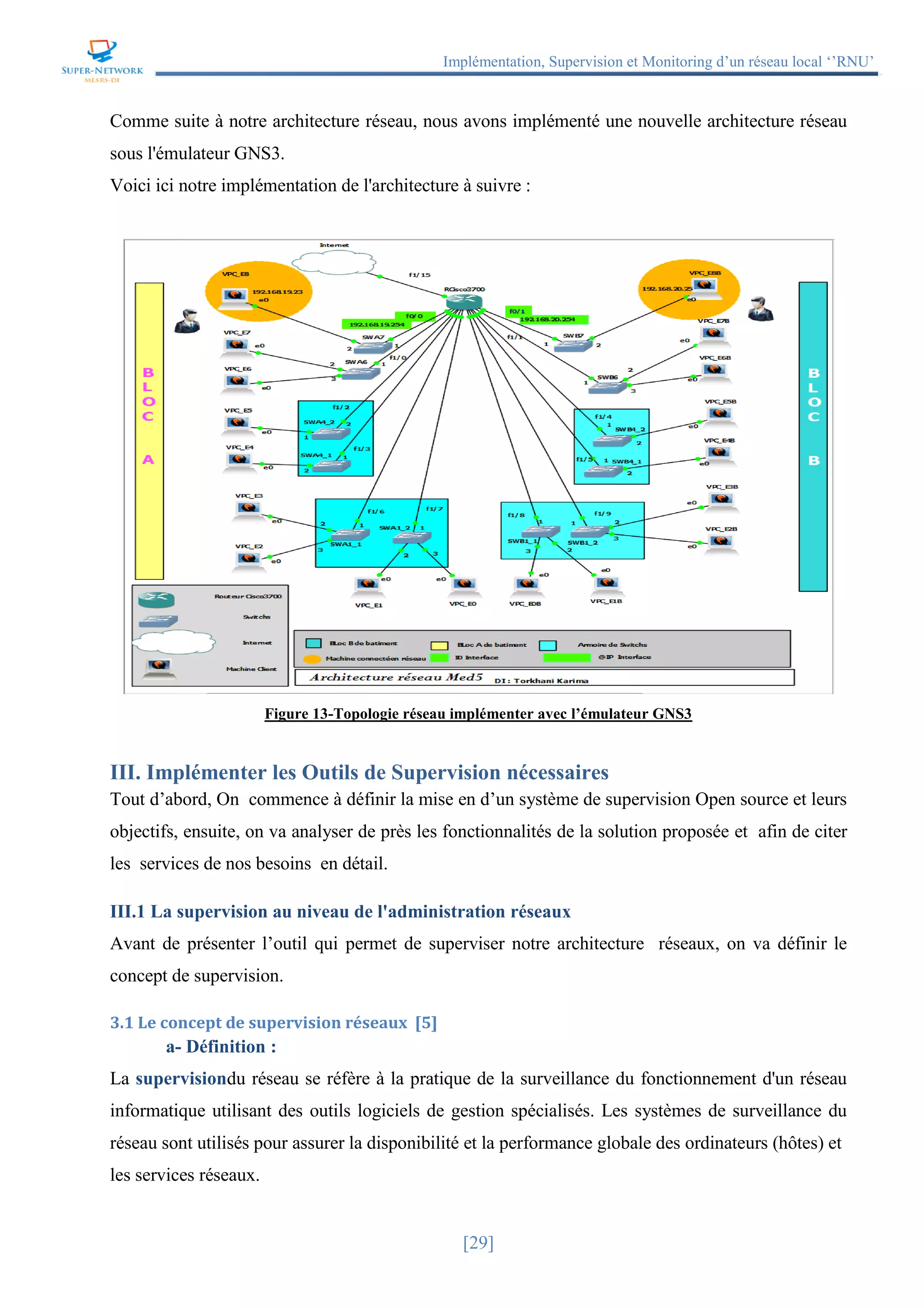 Implémentation, Supervision et Monitoring d’un réseau local ‘’RNU’’
[29]
Comme suite à notre architecture réseau, nous avons implémenté une nouvelle architecture réseau
sous l'émulateur GNS3.
Voici ici notre implémentation de l'architecture à suivre :
Figure 13-Topologie réseau implémenter avec l’émulateur GNS3
III. Implémenter les Outils de Supervision nécessaires
Tout d’abord, On commence à définir la mise en d’un système de supervision Open source et leurs
objectifs, ensuite, on va analyser de près les fonctionnalités de la solution proposée et afin de citer
les services de nos besoins en détail.
III.1 La supervision au niveau de l'administration réseaux
Avant de présenter l’outil qui permet de superviser notre architecture réseaux, on va définir le
concept de supervision.
3.1 Le concept de supervision réseaux [5]
a- Définition :
La supervisiondu réseau se réfère à la pratique de la surveillance du fonctionnement d'un réseau
informatique utilisant des outils logiciels de gestion spécialisés. Les systèmes de surveillance du
réseau sont utilisés pour assurer la disponibilité et la performance globale des ordinateurs (hôtes) et
les services réseaux.
 