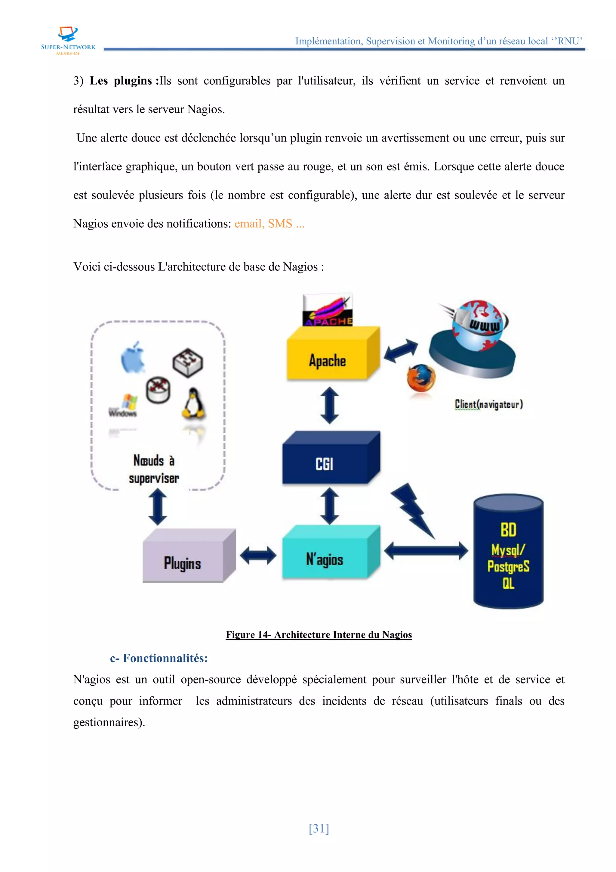 Implémentation, Supervision et Monitoring d’un réseau local ‘’RNU’’
[31]
3) Les plugins :Ils sont configurables par l'utilisateur, ils vérifient un service et renvoient un
résultat vers le serveur Nagios.
Une alerte douce est déclenchée lorsqu’un plugin renvoie un avertissement ou une erreur, puis sur
l'interface graphique, un bouton vert passe au rouge, et un son est émis. Lorsque cette alerte douce
est soulevée plusieurs fois (le nombre est configurable), une alerte dur est soulevée et le serveur
Nagios envoie des notifications: email, SMS ...
Voici ci-dessous L'architecture de base de Nagios :
Figure 14- Architecture Interne du Nagios
c- Fonctionnalités:
N'agios est un outil open-source développé spécialement pour surveiller l'hôte et de service et
conçu pour informer les administrateurs des incidents de réseau (utilisateurs finals ou des
gestionnaires).
 