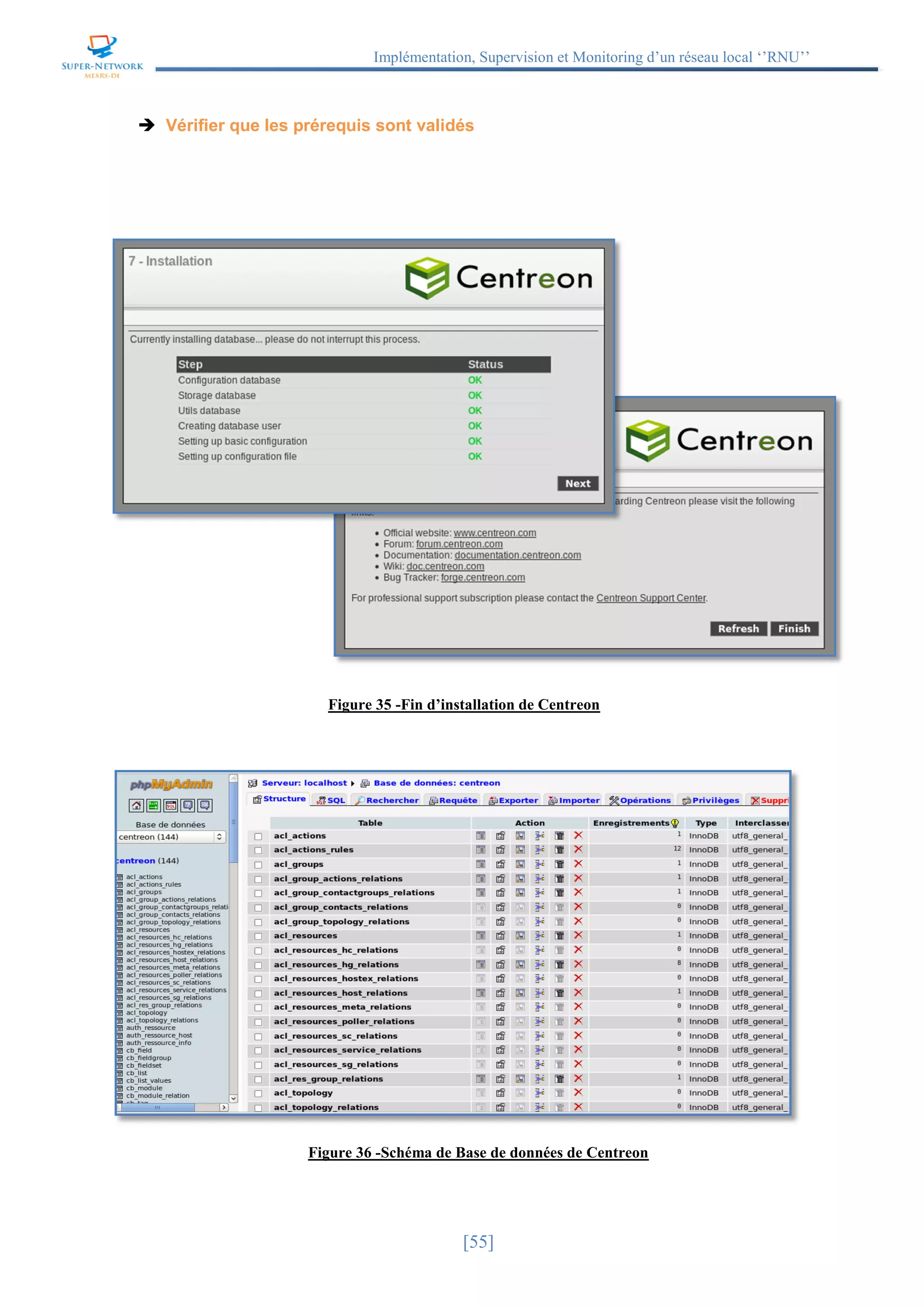 Implémentation, Supervision et Monitoring d’un réseau local ‘’RNU’’
[55]
 Vérifier que les prérequis sont validés
Figure 36 -Schéma de Base de données de Centreon
Figure 35 -Fin d’installation de Centreon
 