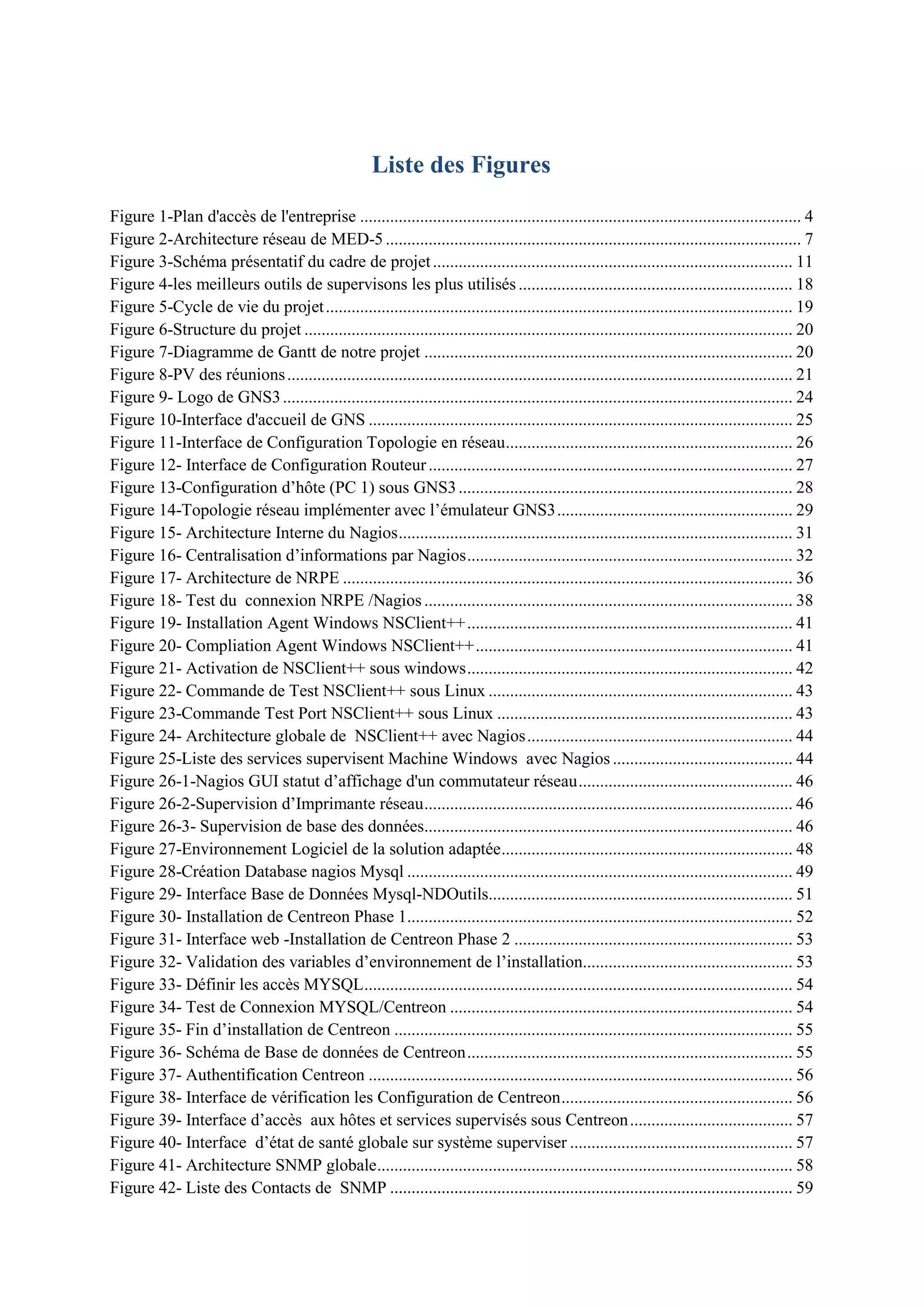 Liste des Figures
Figure 1-Plan d'accès de l'entreprise ....................................................................................................... 4
Figure 2-Architecture réseau de MED-5 ................................................................................................. 7
Figure 3-Schéma présentatif du cadre de projet.................................................................................... 11
Figure 4-les meilleurs outils de supervisons les plus utilisés................................................................ 18
Figure 5-Cycle de vie du projet............................................................................................................. 19
Figure 6-Structure du projet .................................................................................................................. 20
Figure 7-Diagramme de Gantt de notre projet ...................................................................................... 20
Figure 8-PV des réunions...................................................................................................................... 21
Figure 9- Logo de GNS3....................................................................................................................... 24
Figure 10-Interface d'accueil de GNS ................................................................................................... 25
Figure 11-Interface de Configuration Topologie en réseau................................................................... 26
Figure 12- Interface de Configuration Routeur..................................................................................... 27
Figure 13-Configuration d’hôte (PC 1) sous GNS3.............................................................................. 28
Figure 14-Topologie réseau implémenter avec l’émulateur GNS3....................................................... 29
Figure 15- Architecture Interne du Nagios............................................................................................ 31
Figure 16- Centralisation d’informations par Nagios............................................................................ 32
Figure 17- Architecture de NRPE ......................................................................................................... 36
Figure 18- Test du connexion NRPE /Nagios...................................................................................... 38
Figure 19- Installation Agent Windows NSClient++............................................................................ 41
Figure 20- Compliation Agent Windows NSClient++.......................................................................... 41
Figure 21- Activation de NSClient++ sous windows............................................................................ 42
Figure 22- Commande de Test NSClient++ sous Linux ....................................................................... 43
Figure 23-Commande Test Port NSClient++ sous Linux ..................................................................... 43
Figure 24- Architecture globale de NSClient++ avec Nagios.............................................................. 44
Figure 25-Liste des services supervisent Machine Windows avec Nagios .......................................... 44
Figure 26-1-Nagios GUI statut d’affichage d'un commutateur réseau.................................................. 46
Figure 26-2-Supervision d’Imprimante réseau...................................................................................... 46
Figure 26-3- Supervision de base des données...................................................................................... 46
Figure 27-Environnement Logiciel de la solution adaptée.................................................................... 48
Figure 28-Création Database nagios Mysql .......................................................................................... 49
Figure 29- Interface Base de Données Mysql-NDOutils....................................................................... 51
Figure 30- Installation de Centreon Phase 1.......................................................................................... 52
Figure 31- Interface web -Installation de Centreon Phase 2 ................................................................. 53
Figure 32- Validation des variables d’environnement de l’installation................................................. 53
Figure 33- Définir les accès MYSQL.................................................................................................... 54
Figure 34- Test de Connexion MYSQL/Centreon ................................................................................ 54
Figure 35- Fin d’installation de Centreon ............................................................................................. 55
Figure 36- Schéma de Base de données de Centreon............................................................................ 55
Figure 37- Authentification Centreon ................................................................................................... 56
Figure 38- Interface de vérification les Configuration de Centreon...................................................... 56
Figure 39- Interface d’accès aux hôtes et services supervisés sous Centreon...................................... 57
Figure 40- Interface d’état de santé globale sur système superviser .................................................... 57
Figure 41- Architecture SNMP globale................................................................................................. 58
Figure 42- Liste des Contacts de SNMP .............................................................................................. 59
 