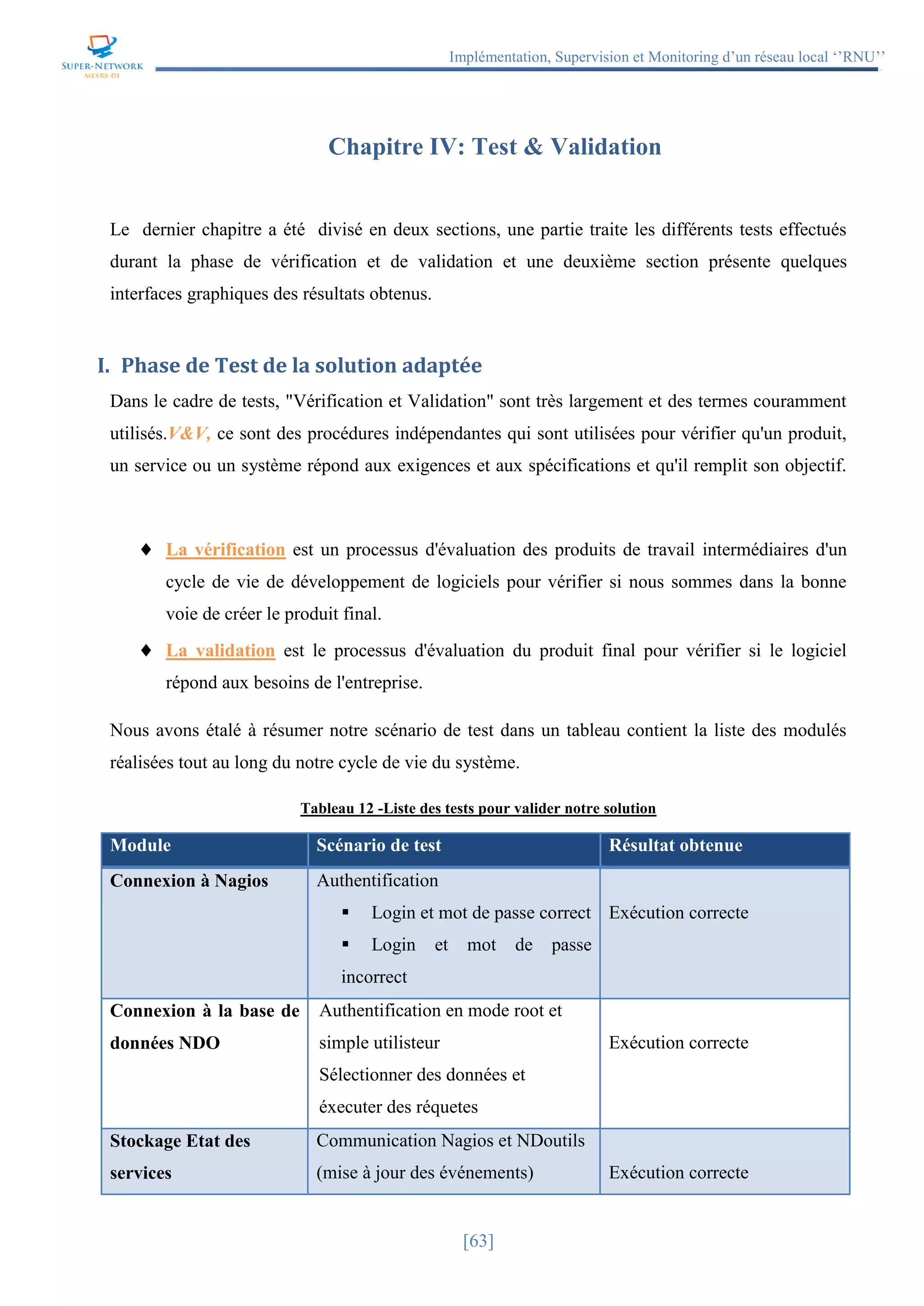 Implémentation, Supervision et Monitoring d’un réseau local ‘’RNU’’
[63]
Chapitre IV: Test & Validation
Le dernier chapitre a été divisé en deux sections, une partie traite les différents tests effectués
durant la phase de vérification et de validation et une deuxième section présente quelques
interfaces graphiques des résultats obtenus.
I. Phase de Test de la solution adaptée
Dans le cadre de tests, "Vérification et Validation" sont très largement et des termes couramment
utilisés.V&V, ce sont des procédures indépendantes qui sont utilisées pour vérifier qu'un produit,
un service ou un système répond aux exigences et aux spécifications et qu'il remplit son objectif.
 La vérification est un processus d'évaluation des produits de travail intermédiaires d'un
cycle de vie de développement de logiciels pour vérifier si nous sommes dans la bonne
voie de créer le produit final.
 La validation est le processus d'évaluation du produit final pour vérifier si le logiciel
répond aux besoins de l'entreprise.
Nous avons étalé à résumer notre scénario de test dans un tableau contient la liste des modulés
réalisées tout au long du notre cycle de vie du système.
Tableau 12 -Liste des tests pour valider notre solution
Module Scénario de test Résultat obtenue
Connexion à Nagios Authentification
 Login et mot de passe correct
 Login et mot de passe
incorrect
Exécution correcte
Connexion à la base de
données NDO
Authentification en mode root et
simple utilisteur
Sélectionner des données et
éxecuter des réquetes
Exécution correcte
Stockage Etat des
services
Communication Nagios et NDoutils
(mise à jour des événements) Exécution correcte
 