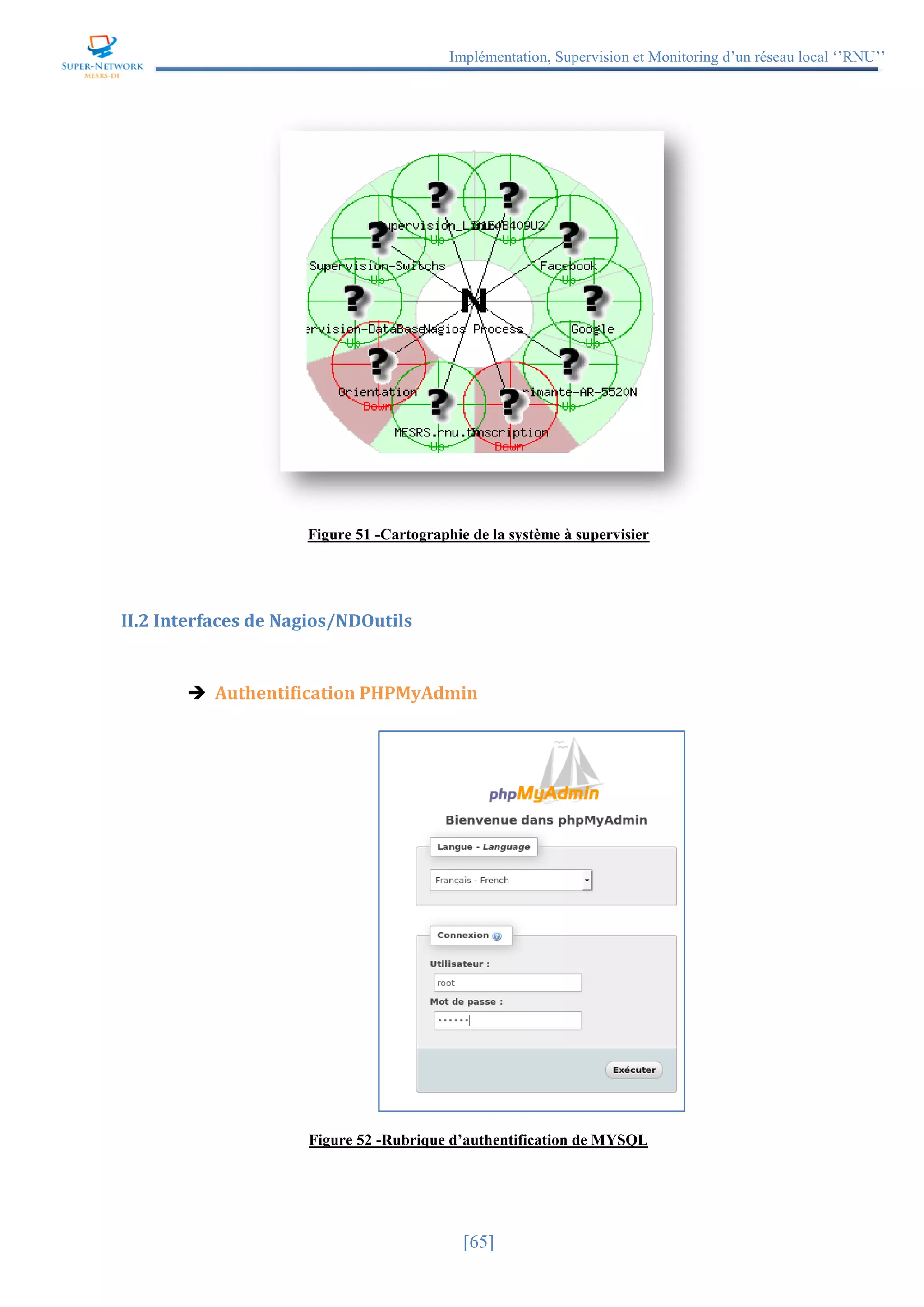Implémentation, Supervision et Monitoring d’un réseau local ‘’RNU’’
[65]
Figure 51 -Cartographie de la système à supervisier
II.2 Interfaces de Nagios/NDOutils
 Authentification PHPMyAdmin
Figure 52 -Rubrique d’authentification de MYSQL
 