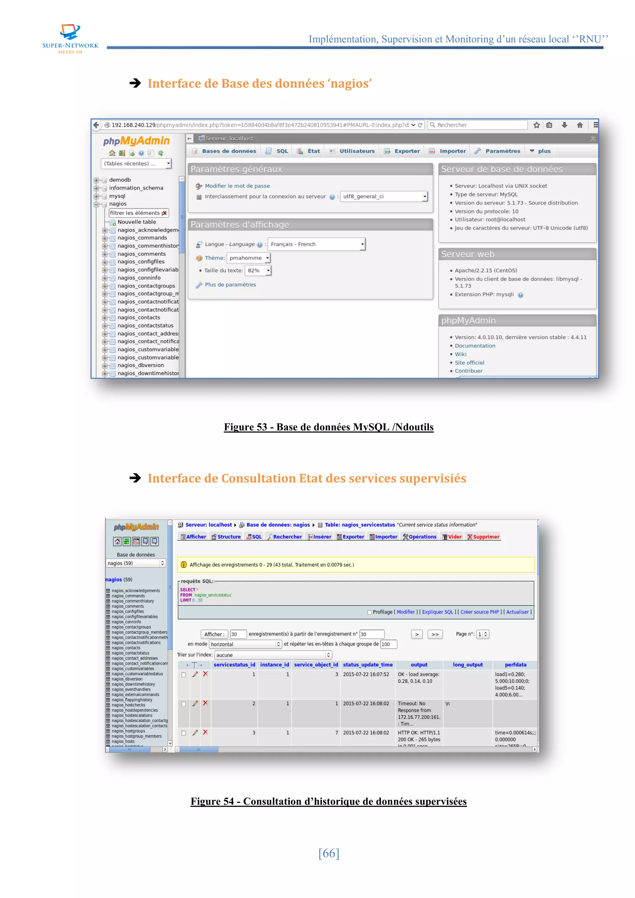 Implémentation, Supervision et Monitoring d’un réseau local ‘’RNU’’
[66]
 Interface de Base des données ‘nagios’
Figure 53 - Base de données MySQL /Ndoutils
 Interface de Consultation Etat des services supervisiés
Figure 54 - Consultation d’historique de données supervisées
 
