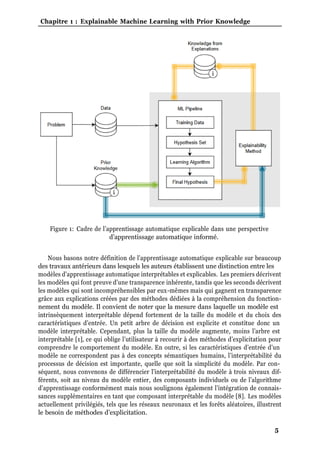 Explainability in machine learning (Master's Thesis) | PDF