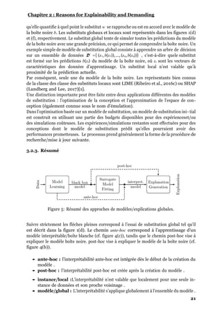 Explainability in machine learning (Master's Thesis) | PDF
