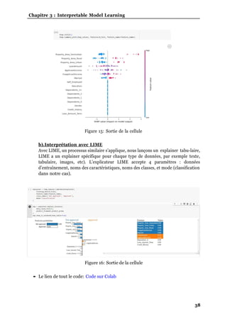 Explainability in machine learning (Master's Thesis) | PDF