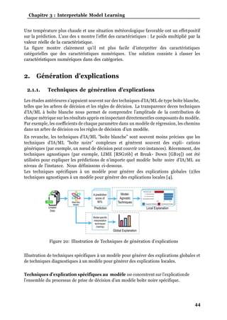 Explainability in machine learning (Master's Thesis) | PDF