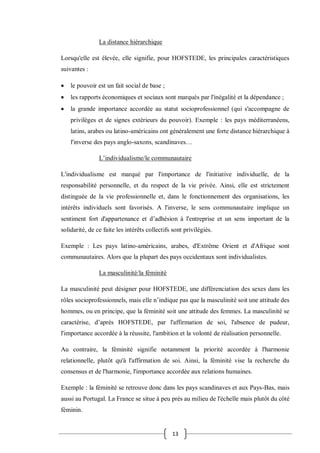 13
La distance hiérarchique
Lorsqu'elle est élevée, elle signifie, pour HOFSTEDE, les principales caractéristiques
suivantes :
 le pouvoir est un fait social de base ;
 les rapports économiques et sociaux sont marqués par l'inégalité et la dépendance ;
 la grande importance accordée au statut socioprofessionnel (qui s'accompagne de
privilèges et de signes extérieurs du pouvoir). Exemple : les pays méditerranéens,
latins, arabes ou latino-américains ont généralement une forte distance hiérarchique à
l'inverse des pays anglo-saxons, scandinaves…
L’individualisme/le communautaire
L'individualisme est marqué par l'importance de l'initiative individuelle, de la
responsabilité personnelle, et du respect de la vie privée. Ainsi, elle est strictement
distinguée de la vie professionnelle et, dans le fonctionnement des organisations, les
intérêts individuels sont favorisés. A l'inverse, le sens communautaire implique un
sentiment fort d'appartenance et d’adhésion à l'entreprise et un sens important de la
solidarité, de ce faite les intérêts collectifs sont privilégiés.
Exemple : Les pays latino-américains, arabes, d'Extrême Orient et d'Afrique sont
communautaires. Alors que la plupart des pays occidentaux sont individualistes.
La masculinité/la féminité
La masculinité peut désigner pour HOFSTEDE, une différenciation des sexes dans les
rôles socioprofessionnels, mais elle n’indique pas que la masculinité soit une attitude des
hommes, ou en principe, que la féminité soit une attitude des femmes. La masculinité se
caractérise, d’après HOFSTEDE, par l'affirmation de soi, l'absence de pudeur,
l'importance accordée à la réussite, l'ambition et la volonté de réalisation personnelle.
Au contraire, la féminité signifie notamment la priorité accordée à l'harmonie
relationnelle, plutôt qu'à l'affirmation de soi. Ainsi, la féminité vise la recherche du
consensus et de l'harmonie, l'importance accordée aux relations humaines.
Exemple : la féminité se retrouve donc dans les pays scandinaves et aux Pays-Bas, mais
aussi au Portugal. La France se situe à peu près au milieu de l'échelle mais plutôt du côté
féminin.
 