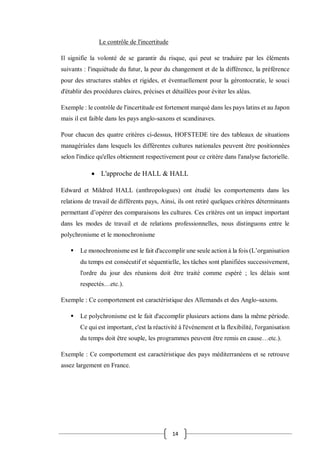14
Le contrôle de l'incertitude
Il signifie la volonté de se garantir du risque, qui peut se traduire par les éléments
suivants : l'inquiétude du futur, la peur du changement et de la différence, la préférence
pour des structures stables et rigides, et éventuellement pour la gérontocratie, le souci
d'établir des procédures claires, précises et détaillées pour éviter les aléas.
Exemple : le contrôle de l'incertitude est fortement marqué dans les pays latins et au Japon
mais il est faible dans les pays anglo-saxons et scandinaves.
Pour chacun des quatre critères ci-dessus, HOFSTEDE tire des tableaux de situations
managériales dans lesquels les différentes cultures nationales peuvent être positionnées
selon l'indice qu'elles obtiennent respectivement pour ce critère dans l'analyse factorielle.
 L'approche de HALL & HALL
Edward et Mildred HALL (anthropologues) ont étudié les comportements dans les
relations de travail de différents pays, Ainsi, ils ont retiré quelques critères déterminants
permettant d’opérer des comparaisons les cultures. Ces critères ont un impact important
dans les modes de travail et de relations professionnelles, nous distinguons entre le
polychronisme et le monochronisme
 Le monochronisme est le fait d'accomplir une seule action à la fois (L’organisation
du temps est consécutif et séquentielle, les tâches sont planifiées successivement,
l'ordre du jour des réunions doit être traité comme espéré ; les délais sont
respectés…etc.).
Exemple : Ce comportement est caractéristique des Allemands et des Anglo-saxons.
 Le polychronisme est le fait d'accomplir plusieurs actions dans la même période.
Ce qui est important, c'est la réactivité à l'événement et la flexibilité, l'organisation
du temps doit être souple, les programmes peuvent être remis en cause…etc.).
Exemple : Ce comportement est caractéristique des pays méditerranéens et se retrouve
assez largement en France.
 