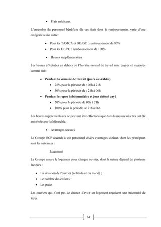 34
 Frais médicaux
L’ensemble du personnel bénéficie de ces frais dont le remboursement varie d’une
catégorie à une autre :
 Pour les TAMCA et OE/GC : remboursement de 80%
 Pour les OE/PC : remboursement de 100%
 Heures supplémentaires
Les heures effectuées en dehors de l’horaire normal de travail sont payées et majorées
comme suit :
 Pendant la semaine de travail (jours ouvrables)
 25% pour la période de : 06h à 21h
 50% pour la période de : 21h à 06h
 Pendant le repos hebdomadaire et jour chômé payé
 50% pour la période de 06h à 21h
 100% pour la période de 21h à 06h
Les heures supplémentaires ne peuvent être effectuées que dans la mesure où elles ont été
autorisées par la hiérarchie.
 Avantages sociaux
Le Groupe OCP accorde à son personnel divers avantages sociaux, dont les principaux
sont les suivantes :
Logement
Le Groupe assure le logement pour chaque ouvrier, dont la nature dépend de plusieurs
facteurs :
 La situation de l'ouvrier (célibataire ou marié) ;
 Le nombre des enfants ;
 Le grade.
Les ouvriers qui n'ont pas de chance d'avoir un logement reçoivent une indemnité de
loyer.
 