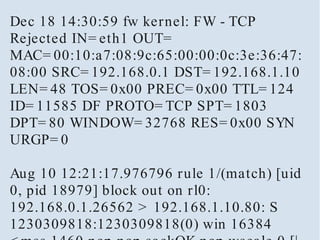 Dec 18 14:30:59 fw kernel: FW - TCP
Rejected IN= eth1 OUT=
MAC= 00:10:a7:08:9c:65:00:00:0c:3e:36:47:
08:00 SRC= 192.168.0.1 DST= 192.168.1.10
LEN= 48 TOS= 0x00 PREC= 0x00 TTL= 124
ID= 11585 DF PROTO= TCP SPT= 1803
DPT= 80 WINDOW= 32768 RES= 0x00 SYN
URGP= 0

Aug 10 12:21:17.976796 rule 1/(match) [uid
0, pid 18979] block out on rl0:
192.168.0.1.26562 > 192.168.1.10.80: S
1230309818:1230309818(0) win 16384
 