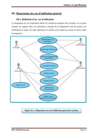 Analyse et spécification

III. Diagramme des cas d’utilisation général
III.1. Définition d’un cas d’utilisation
Le diagramme de cas d'utilisation décrit les utilisations requises d'un système, ou ce qu'un
système est supposé faire. Les principaux concepts de ce diagramme sont les acteurs, cas
d'utilisation et sujets. Un sujet représente un système avec lequel les acteurs et autres sujets
interagissent.

Figure II.1 : Diagramme de cas d’utilisation général de système

BEN ZEKRI Oussama

Page 14

 