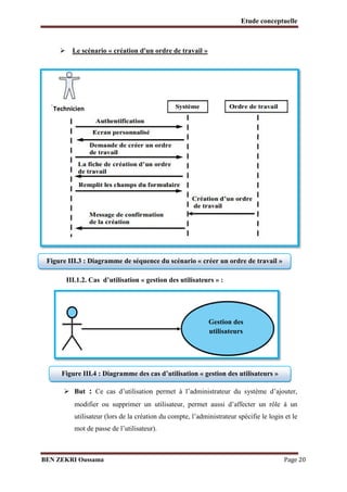 Etude conceptuelle
 Le scénario « création d'un ordre de travail »

Technicien

Figure III.3 : Diagramme de séquence du scénario « créer un ordre de travail »
III.1.2. Cas d’utilisation « gestion des utilisateurs » :

Gestion des
utilisateurs

Figure III.4 : Diagramme des cas d’utilisation « gestion des utilisateurs »
 But : Ce cas d’utilisation permet à l’administrateur du système d’ajouter,
modifier ou supprimer un utilisateur, permet aussi d’affecter un rôle à un
utilisateur (lors de la création du compte, l’administrateur spécifie le login et le
mot de passe de l’utilisateur).

BEN ZEKRI Oussama

Page 20

 