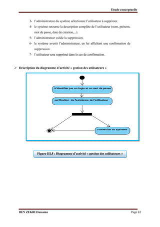 Etude conceptuelle
3- l’administrateur du système sélectionne l’utilisateur à supprimer.
4- le système retourne la description complète de l’utilisateur (nom, prénom,
mot de passe, date de création,...).
5- l’administrateur valide la suppression.
6- le système avertit l’administrateur, en lui affichant une confirmation de
suppression.
7- l’utilisateur sera supprimé dans le cas de confirmation.
 Description du diagramme d’activité « gestion des utilisateurs »

Figure III.5 : Diagramme d’activité « gestion des utilisateurs »

BEN ZEKRI Oussama

Page 22

 