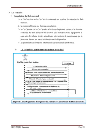 Etude conceptuelle
 Les scénarios

 Consultation du flash mensuel
1- le Chef section ou le Chef service demande au système de consulter le flash
mensuel.
2- le système affichera une fiche de consultation.
3- le Chef section ou le Chef service sélectionne la période voulue et la situation
souhaitée du flash mensuel (la situation des immobilisations équipement et
parc auto, le volume horaire et coût des interventions de maintenance, ou la
prestation fournie par les techniciens) et valide l’opération.
4- le système affiche toutes les informations de la situation sélectionnée.



Le scénario « consultation du flash mensuel»

Chef Service / Chef Section

Figure III.16 : Diagramme de séquence du scénario « Consultation de Flash mensuel »

BEN ZEKRI Oussama

Page 32

 