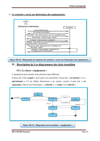 Etude conceptuelle

 Le scénario « accès aux historiques des équipements»

Chef Service / Chef Section

Figure III.18 : Diagramme de séquence du scénario « accès aux historiques des équipement »

IV. Description de Les diagrammes des états transition
IV.1. Le classe « équipement »
L’équipement peut transiter entre plusieurs états différents :
Il passe par l’état «acquis » juste après son acquisition, il peut être « en instance » ou «
opérationnel » s’il est affecté directement à un secteur ,comme il peut être « en
réparation » dans le cas d’une panne , « reformé » , « vendu » ou « détruit ».

Figure III.19 : Diagramme état transition « équipement »
BEN ZEKRI Oussama

Page 34

 