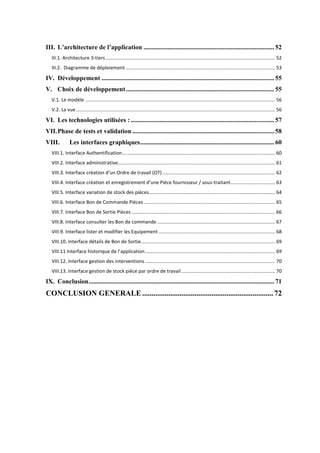 III. L’architecture de l’application ................................................................................. 52
III.1. Architecture 3-tiers ............................................................................................................................. 52
III.2. Diagramme de déploiement .............................................................................................................. 53

IV. Développement ........................................................................................................... 55
V. Choix de développement ............................................................................................ 55
V.1. Le modèle ............................................................................................................................................ 56
V.2. La vue ................................................................................................................................................... 56

VI. Les technologies utilisées : ......................................................................................... 57
VII. Phase de tests et validation ........................................................................................ 58
VIII.

Les interfaces graphiques ................................................................................... 60

VIII.1. Interface Authentification ................................................................................................................. 60
VIII.2. Interface administrative.................................................................................................................... 61
VIII. . I te fa e

atio d’u O d e de t avail OT ................................................................................... 62

VIII.4. Interface créatio et e egist e e t d’u e Pi e fou isseu / sous-traitant................................. 63
VIII.5. Interface variation de stock des pièces ............................................................................................. 64
VIII.6. Interface Bon de Commande Pièces ................................................................................................. 65
VIII.7. Interface Bon de Sortie Pièces .......................................................................................................... 66
VIII.8. Interface consulter les Bon de commande ....................................................................................... 67
VIII.9. Interface lister et modifier les Equipement ...................................................................................... 68
VIII.10. Interface détails de Bon de Sortie................................................................................................... 69
VIII.

I te fa e histo i ue de l’appli atio ................................................................................................ 69

VIII.12. Interface gestion des interventions ................................................................................................ 70
VIII.13. Interface gestion de stock pièce par ordre de travail ..................................................................... 70

IX. Conclusion ................................................................................................................... 71

CONCLUSION GENERALE ...................................................................... 72

 