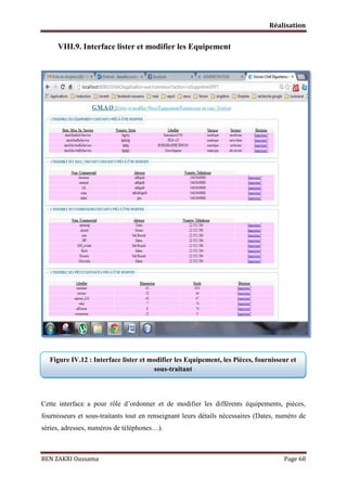 Réalisation

VIII.9. Interface lister et modifier les Equipement

Figure IV.12 : Interface lister et modifier les Equipement, les Pièces, fournisseur et
sous-traitant

Cette interface a pour rôle d’ordonner et de modifier les différents équipements, pièces,
fournisseurs et sous-traitants tout en renseignant leurs détails nécessaires (Dates, numéro de
séries, adresses, numéros de téléphones…).

BEN ZAKRI Oussama

Page 68

 