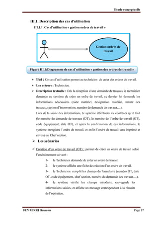 Etude conceptuelle
 Le scénario « création d'un ordre de travail »

Technicien

Figure III.3 : Diagramme de séquence du s...