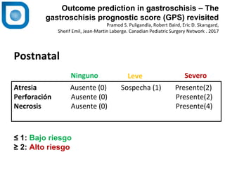 1
Outcome prediction in gastroschisis – The
gastroschisis prognostic score (GPS) revisited
Pramod S. Puligandla, Robert Baird, Eric D. Skarsgard,
Sherif Emil, Jean-Martin Laberge. Canadian Pediatric Surgery Network . 2017
Normal
Atresia Ausente (0) Sospecha (1) Presente(2)
Perforación Ausente (0) Presente(2)
Necrosis Ausente (0) Presente(4)
Ninguno
≤ 1: Bajo riesgo
≥ 2: Alto riesgo
Leve Severo
Postnatal
 
