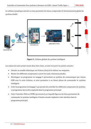 Contrôle et Commande d’un système à distance via GSM « Smart Traffic Signs » PFE 2020
18 ENSAM Rabat
Le schéma synoptique suivant va nous permettre de mieux comprendre le fonctionnement global du
système étudié :
Figure 2 : Schéma globale du système intelligent
Les enjeux de notre projet seront donc bien clairs, on doit recouvrir les points suivants :
 Simuler un modèle didactique sur Proteus (Isis) et le réaliser sur maquette.
 Monter les différents composants à savoir les Leds, résistances,diodes..
 Développer un programme en langage C permettant au système de communiquer par réseau
GSM avec la carte Arduino, et ainsi permettre à un Smart phone de commander le système
intelligent.
 Créer le programme en langage C qui permet de contrôler les différents composants du système,
ce programme devra être implanté dans le programme principal.
 Créer l’interface Web en HTML (provisoire) sur laquelle figurera les liens permettant de
commander le système intelligent, il faudra ensuite implanter cette interface dans le
programmeprincipal.
 