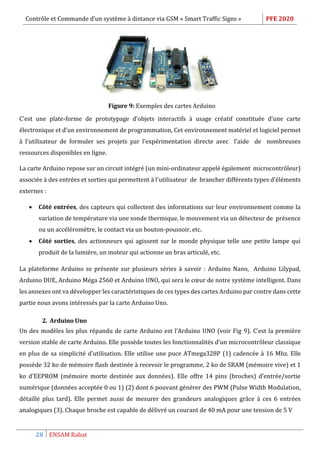 Contrôle et Commande d’un système à distance via GSM « Smart Traffic Signs » PFE 2020
28 ENSAM Rabat
Figure 9: Exemples des cartes Arduino
C’est une plate-forme de prototypage d'objets interactifs à usage créatif constituée d'une carte
électronique et d'un environnement de programmation, Cet environnement matériel et logiciel permet
à l'utilisateur de formuler ses projets par l'expérimentation directe avec l'aide de nombreuses
ressources disponibles en ligne.
La carte Arduino repose sur un circuit intégré (un mini-ordinateur appelé également microcontrôleur)
associée à des entrées et sorties qui permettent à l'utilisateur de brancher différents types d'éléments
externes :
 Côté entrées, des capteurs qui collectent des informations sur leur environnement comme la
variation de température via une sonde thermique, le mouvement via un détecteur de présence
ou un accéléromètre, le contact via un bouton-poussoir, etc.
 Côté sorties, des actionneurs qui agissent sur le monde physique telle une petite lampe qui
produit de la lumière, un moteur qui actionne un bras articulé, etc.
La plateforme Arduino se présente sur plusieurs séries à savoir : Arduino Nano, Arduino Lilypad,
Arduino DUE, Arduino Méga 2560 et Arduino UNO, qui sera le cœur de notre système intelligent. Dans
les annexes ont va développer les caractéristiques de ces types des cartes Arduino par contre dans cette
partie nous avons intéressés par la carte Arduino Uno.
2. Arduino Uno
Un des modèles les plus répandu de carte Arduino est l’Arduino UNO (voir Fig 9). C’est la première
version stable de carte Arduino. Elle possède toutes les fonctionnalités d’un microcontrôleur classique
en plus de sa simplicité d’utilisation. Elle utilise une puce ATmega328P (1) cadencée à 16 Mhz. Elle
possède 32 ko de mémoire flash destinée à recevoir le programme, 2 ko de SRAM (mémoire vive) et 1
ko d’EEPROM (mémoire morte destinée aux données). Elle offre 14 pins (broches) d’entrée/sortie
numérique (données acceptée 0 ou 1) (2) dont 6 pouvant générer des PWM (Pulse Width Modulation,
détaillé plus tard). Elle permet aussi de mesurer des grandeurs analogiques grâce à ces 6 entrées
analogiques (3). Chaque broche est capable de délivré un courant de 40 mA pour une tension de 5 V
 