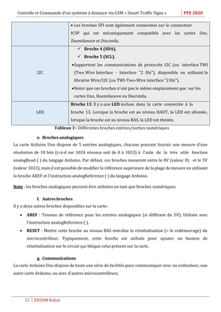Contrôle et Commande d’un système à distance via GSM « Smart Traffic Signs » PFE 2020
32 ENSAM Rabat
 Les broches SPI sont également connectées sur le connecteur
ICSP qui est mécaniquement compatible avec les cartes Uno,
Duemilanove et Diecimila.
I2C
 Broche 4 (SDA),
 Broche 5 (SCL).
Supportent les communications de protocole I2C (ou interface TWI
(Two Wire Interface - Interface "2 fils"), disponible en utilisant la
librairie Wire/I2C (ou TWI-Two-Wire interface "2 fils").
Noter que ces broches n'ont pas le même emplacement que sur les
cartes Uno, Duemilanove ou Diecimila.
LED
Broche 13. Il y a une LED incluse dans la carte connectée à la
broche 13. Lorsque la broche est au niveau HAUT, la LED est allumée,
lorsque la broche est au niveau BAS, la LED est éteinte.
Tableau 3 : Différentes broches entrées/sorties numériques
e. Broches analogiques
La carte Arduino Uno dispose de 5 entrées analogiques, chacune pouvant fournir une mesure d'une
résolution de 10 bits (c-à-d sur 1024 niveaux soit de 0 à 1023) à l'aide de la très utile fonction
analogRead ( ) du langage Arduino. Par défaut, ces broches mesurent entre le 0V (valeur 0) et le 5V
(valeur 1023), mais il est possible de modifier la référence supérieure de la plage de mesure en utilisant
la broche AREF et l'instruction analogReference ( ) du langage Arduino.
Note : les broches analogiques peuvent être utilisées en tant que broches numériques.
f. Autres broches
Il y a deux autres broches disponibles sur la carte :
 AREF : Tension de référence pour les entrées analogiques (si différent du 5V). Utilisée avec
l'instruction analogReference ( ).
 RESET : Mettre cette broche au niveau BAS entraîne la réinitialisation (= le redémarrage) du
microcontrôleur. Typiquement, cette broche est utilisée pour ajouter un bouton de
réinitialisation sur le circuit qui bloque celui présent sur la carte.
g. Communications
La carte Arduino Uno dispose de toute une série de facilités pour communiquer avec un ordinateur, une
autre carte Arduino, ou avec d'autres microcontrôleurs.
 