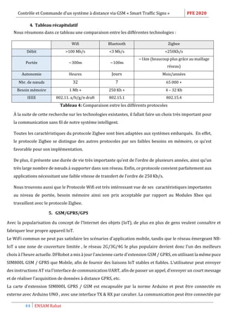 Contrôle et Commande d’un système à distance via GSM « Smart Traffic Signs » PFE 2020
44 ENSAM Rabat
4. Tableau récapitulatif
Nous résumons dans ce tableau une comparaison entre les différentes technologies :
Wifi Bluetooth Zigbee
Débit >100 Mb/s <3 Mb/s <250Kb/s
Portée ~300m ~100m
~1km (beaucoup plus grâce au maillage
réseau)
Autonomie Heures Jours Mois/années
Nbr. de nœuds 32 7 65 000 +
Besoin mémoire 1 Mb + 250 Kb + 4 – 32 Kb
IEEE 802.11. a/b/g/n draft 802.15.1 802.15.4
Tableau 4: Comparaison entre les différents protocoles
À la suite de cette recherche sur les technologies existantes, il fallait faire un choix très important pour
la communication sans fil de notre système intelligent.
Toutes les caractéristiques du protocole Zigbee sont bien adaptées aux systèmes embarqués. En effet,
le protocole Zigbee se distingue des autres protocoles par ses faibles besoins en mémoire, ce qu’est
favorable pour son implémentation.
De plus, il présente une durée de vie très importante qu’est de l’ordre de plusieurs années, ainsi qu’un
très large nombre de nœuds à supporter dans son réseau. Enfin, ce protocole convient parfaitement aux
applications nécessitant une faible vitesse de transfert de l’ordre de 250Kb/s.
Nous trouvons aussi que le Protocole Wifi est très intéressant vue de ses caractéristiques importantes
au niveau de portée, besoin mémoire ainsi son prix acceptable par rapport au Modules Xbee qui
travaillent avec le protocole Zigbee.
5. GSM/GPRS/GPS
Avec la popularisation du concept de l'Internet des objets (IoT), de plus en plus de gens veulent connaître et
fabriquer leur propre appareil IoT.
Le WiFi commun ne peut pas satisfaire les scénarios d'application mobile, tandis que le réseau émergeant NB-
IoT a une zone de couverture limitée , le réseau 2G/3G/4G le plus populaire devient donc l'un des meilleurs
choix à l'heure actuelle. DFRobot a mis à jour l'ancienne carte d'extension GSM / GPRS, en utilisant la même puce
SIM800L GSM / GPRS que Mobile, afin de fournir des liaisons IoT stables et fiables. L’utilisateur peut envoyer
des instructions AT via l'interface de communication UART, afin de passer un appel, d'envoyer un court message
et de réaliser l'acquisition de données à distance GPRS, etc.
La carte d'extension SIM800L GPRS / GSM est encapsulée par la norme Arduino et peut être connectée en
externe avec Arduino UNO , avec une interface TX & RX par cavalier. La communication peut être connectée par
 