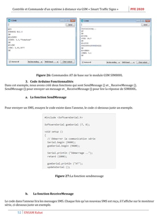 Contrôle et Commande d’un système à distance via GSM « Smart Traffic Signs » PFE 2020
52 ENSAM Rabat
Figure 26: Commandes AT de base sur le module GSM SIM800L
3. Code Arduino Fonctionnalités
Dans cet exemple, nous avons créé deux fonctions qui sont SendMessage () et _ ReceiveMessage ().
SendMessage () pour envoyer un message et _ ReceiveMessage () pour lire la réponse de SIM800L.
a. La fonction SendMessage
Pour envoyer un SMS, essayez le code existe dans l’annexe, le code ci-dessous juste un exemple.
Figure 27:La fonction sendmessage
b. La fonction ReceiveMessage
Le code dans l’annexe lira les messages SMS. Chaque fois qu'un nouveau SMS est reçu, il l'affiche sur le moniteur
série, ci-dessous juste un exemple.
 
