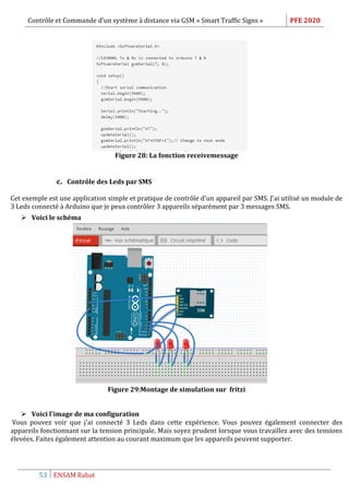 Contrôle et Commande d’un système à distance via GSM « Smart Traffic Signs » PFE 2020
53 ENSAM Rabat
Figure 28: La fonction receivemessage
c. Contrôle des Leds par SMS
Cet exemple est une application simple et pratique de contrôle d'un appareil par SMS. J'ai utilisé un module de
3 Leds connecté à Arduino que je peux contrôler 3 appareils séparément par 3 messages SMS.
 Voici le schéma
Figure 29:Montage de simulation sur fritzi
 Voici l'image de ma configuration
Vous pouvez voir que j'ai connecté 3 Leds dans cette expérience. Vous pouvez également connecter des
appareils fonctionnant sur la tension principale. Mais soyez prudent lorsque vous travaillez avec des tensions
élevées. Faites également attention au courant maximum que les appareils peuvent supporter.
 