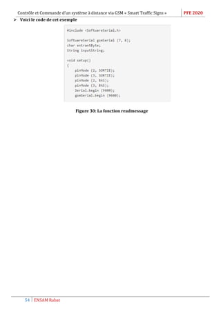 Contrôle et Commande d’un système à distance via GSM « Smart Traffic Signs » PFE 2020
54 ENSAM Rabat
 Voici le code de cet exemple
Figure 30: La fonction readmessage
 