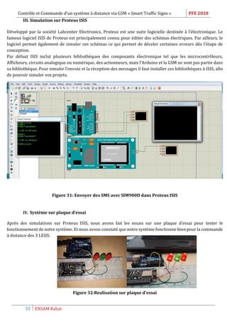 Contrôle et Commande d’un système à distance via GSM « Smart Traffic Signs » PFE 2020
55 ENSAM Rabat
III. Simulation sur Proteus ISIS
Développé par la société Labcenter Electronics, Proteus est une suite logicielle destinée à l’électronique. Le
fameux logiciel ISIS de Proteus est principalement connu pour éditer des schémas électriques. Par ailleurs, le
logiciel permet également de simuler ces schémas ce qui permet de déceler certaines erreurs dès l’étape de
conception.
Par défaut ISIS inclut plusieurs bibliothèques des composants électronique tel que les microcontrôleurs,
Afficheurs, circuits analogique ou numérique, des actionneurs, mais l’Arduino et la GSM ne sont pas partie dans
sa bibliothèque. Pour simuler l’envoie et la réception des messages il faut installer ces bibliothèques à ISIS, afin
de pouvoir simuler vos projets.
Figure 31: Envoyer des SMS avec SIM900D dans Proteus ISIS
IV. Système sur plaque d’essai
Après des simulations sur Proteus ISIS, nous avons fait les essais sur une plaque d’essai pour tester le
fonctionnement de notre système. Et nous avons constaté que notre système fonctionne bien pour la commande
à distance des 3 LEDS.
Figure 32:Realisation sur plaque d'essai
 