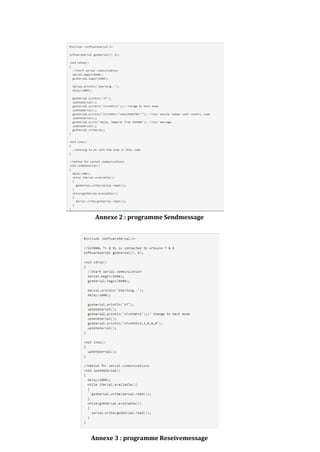 Annexe 2 : programme Sendmessage
Annexe 3 : programme Reseivemessage
 