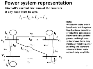 Power system representation
I1
Kirchoff’s current law: sum of the currents
at any node must be zero.
12
y12
y14
y34
y23
y13
1 2
34
I2
I4
I3
V1
V2
V3
V4
1413121 IIII 
I14
I13
I12
Note:
We assume there are no
bus shunts in this system.
Bus shunts are capacitive
or inductive connections
between the bus and the
ground. Although most
systems have them, they
inject only reactive power
(no MW) and therefore
affect MW flows in the
network only very little.
 