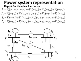 Power system representation
I1
Repeat for the other four buses:
15
y12
y14
y34
y23
y13
1 2
34
I2
I4
I3
V1
V2
V3
V4
I14
I13
I12
)()()()( 14413312214131211 yVyVyVyyyVI 
)()()()( 24423324232122112 yVyVyyyVyVI 
)()()()( 34434323133223113 yVyyyVyVyVI 
)()()()( 43443424134224114 yVyyyVyVyVI 
 