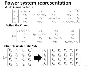 Power system representation
Write in matrix form:
17
Define the Y-bus:









































4
3
2
1
434241434241
343432313231
242324232121
141312141312
4
3
2
1
V
V
V
V
yyyyyy
yyyyyy
yyyyyy
yyyyyy
I
I
I
I

















434241434241
343432313231
242324232121
141312141312
yyyyyy
yyyyyy
yyyyyy
yyyyyy
Y
Define elements of the Y-bus:













44434241
34333231
24232221
14131211
YYYY
YYYY
YYYY
YYYY
Y





































4
3
2
1
44434241
34333231
24232221
14131211
4
3
2
1
V
V
V
V
YYYY
YYYY
YYYY
YYYY
I
I
I
I
 