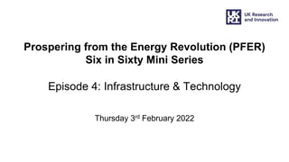 Prospering from the Energy Revolution (PFER)
Six in Sixty Mini Series
Episode 4: Infrastructure & Technology
Thursday 3rd February 2022
 