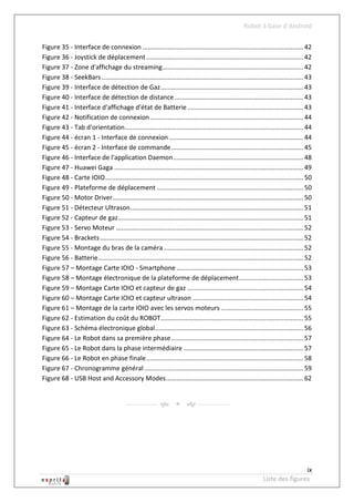 Robot à base d’Android

Figure 35 - Interface de connexion .......................................................................................... 42
Figure 36 - Joystick de déplacement ........................................................................................ 42
Figure 37 - Zone d'affichage du streaming ............................................................................... 42
Figure 38 - SeekBars ................................................................................................................. 43
Figure 39 - Interface de détection de Gaz ................................................................................ 43
Figure 40 - Interface de détection de distance ........................................................................ 43
Figure 41 - Interface d'affichage d'état de Batterie ................................................................. 43
Figure 42 - Notification de connexion ...................................................................................... 44
Figure 43 - Tab d'orientation .................................................................................................... 44
Figure 44 - écran 1 - Interface de connexion ........................................................................... 44
Figure 45 - écran 2 - Interface de commande .......................................................................... 45
Figure 46 - Interface de l'application Daemon ......................................................................... 48
Figure 47 - Huawei Gaga .......................................................................................................... 49
Figure 48 - Carte IOIO ............................................................................................................... 50
Figure 49 - Plateforme de déplacement .................................................................................. 50
Figure 50 - Motor Driver........................................................................................................... 50
Figure 51 - Détecteur Ultrason ................................................................................................. 51
Figure 52 - Capteur de gaz........................................................................................................ 51
Figure 53 - Servo Moteur ......................................................................................................... 52
Figure 54 - Brackets .................................................................................................................. 52
Figure 55 - Montage du bras de la caméra .............................................................................. 52
Figure 56 - Batterie ................................................................................................................... 52
Figure 57 – Montage Carte IOIO - Smartphone ....................................................................... 53
Figure 58 – Montage électronique de la plateforme de déplacement .................................... 53
Figure 59 – Montage Carte IOIO et capteur de gaz ................................................................. 54
Figure 60 – Montage Carte IOIO et capteur ultrason .............................................................. 54
Figure 61 – Montage de la carte IOIO avec les servos moteurs .............................................. 55
Figure 62 - Estimation du coût du ROBOT................................................................................ 55
Figure 63 - Schéma électronique global ................................................................................... 56
Figure 64 - Le Robot dans sa première phase .......................................................................... 57
Figure 65 - Le Robot dans la phase intermédiaire ................................................................... 57
Figure 66 - Le Robot en phase finale ........................................................................................ 58
Figure 67 - Chronogramme général ......................................................................................... 59
Figure 68 - USB Host and Accessory Modes ............................................................................. 62




                                                                                                                                  ix
                                                                                                                  Liste des figures
 
