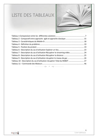 Robot à base d’Android



LISTE DES TABLEAUX



Tableau 1 Comparaison entre les différentes solutions ........................................................... 7
Tableau 2 - Comparatif entre approche agile et approche classique ..................................... 15
Tableau 3 - Caractéristiques du Mobile-D................................................................................ 18
Tableau 4 - Définition du problème ......................................................................................... 19
Tableau 5 - Position du produit ................................................................................................ 19
Tableau 6 - Description du cas d'utilisation Explorer un lieu ................................................... 23
Tableau 7 - Description du cas d'utilisation Récupérer le streaming vidéo ............................. 24
Tableau 8 - Description du cas d'utilisation Récupérer la distance ......................................... 25
Tableau 9 - Description du cas d'utilisation récupérer le niveau de gaz ................................. 26
Tableau 10 - Description du cas d'utilisation récupérer l'état du ROBOT ............................... 27
Tableau 11 – Commande des Moteurs .................................................................................... 46




                                                                                                                            x
                                                                                                              Liste tableaux
 